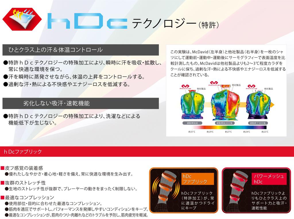 McDavid Power Leg Sleeves Long 2 Pieces MVJ M6572 BK S