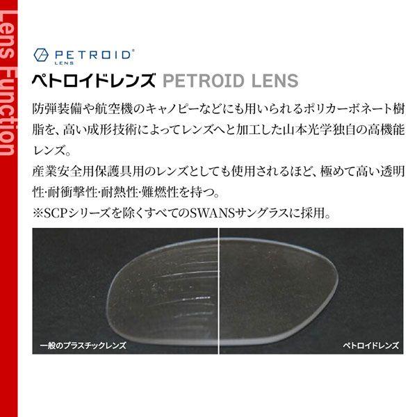 Б/у Солнцезащитные очки SWANS FO-3518 CSK FACEONE ULTRA LENS для БАЛЬНЫХ ВИДОВ СПОРТА Модель Red Shadow Mirror x ULTRA Straight Smoke