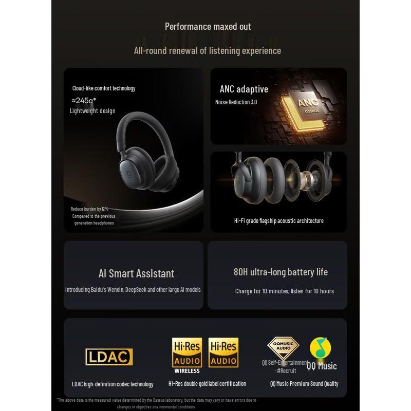 Baseus MH1 Полноразмерные Bluetooth-наушники с шумоподавлением