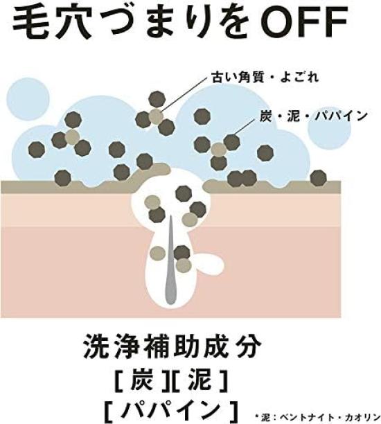 Мыло Pelican Лечебное мыло ForBack 135г х 3 шт.