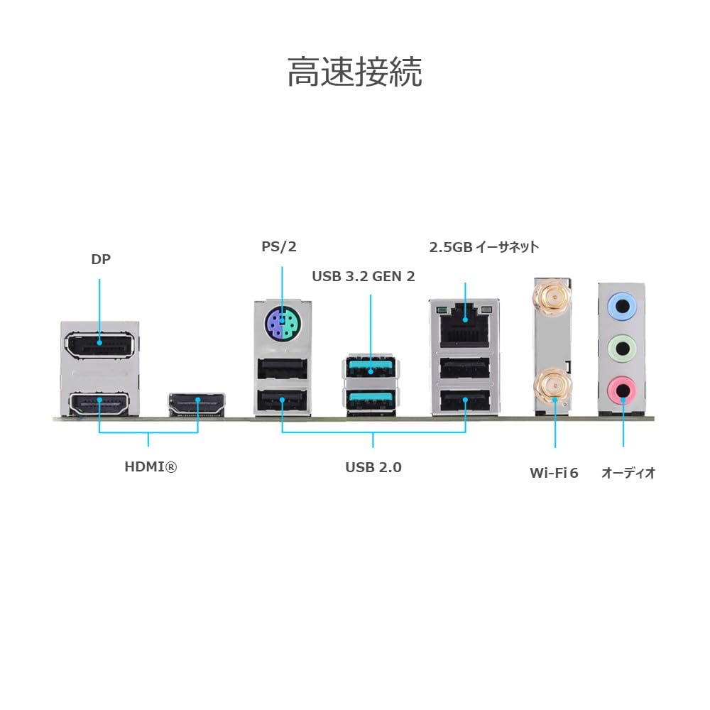 ASUS PRIME WIFI D4 Intel Generation CPU Compatible LGA1700 B760 Equipped DDR4 mATX Authorized Distributor Product B760M-A 14th/13th/12th