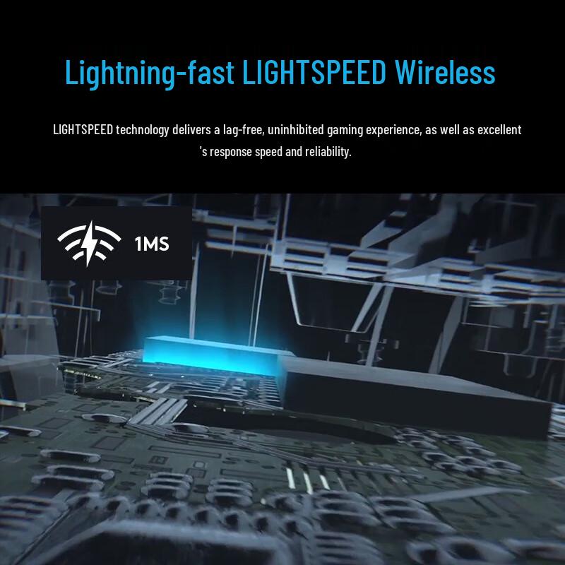Беспроводная игровая мышь Logitech G903 HERO LIGHTSPEED с комплектом для зарядки POWERPLAY