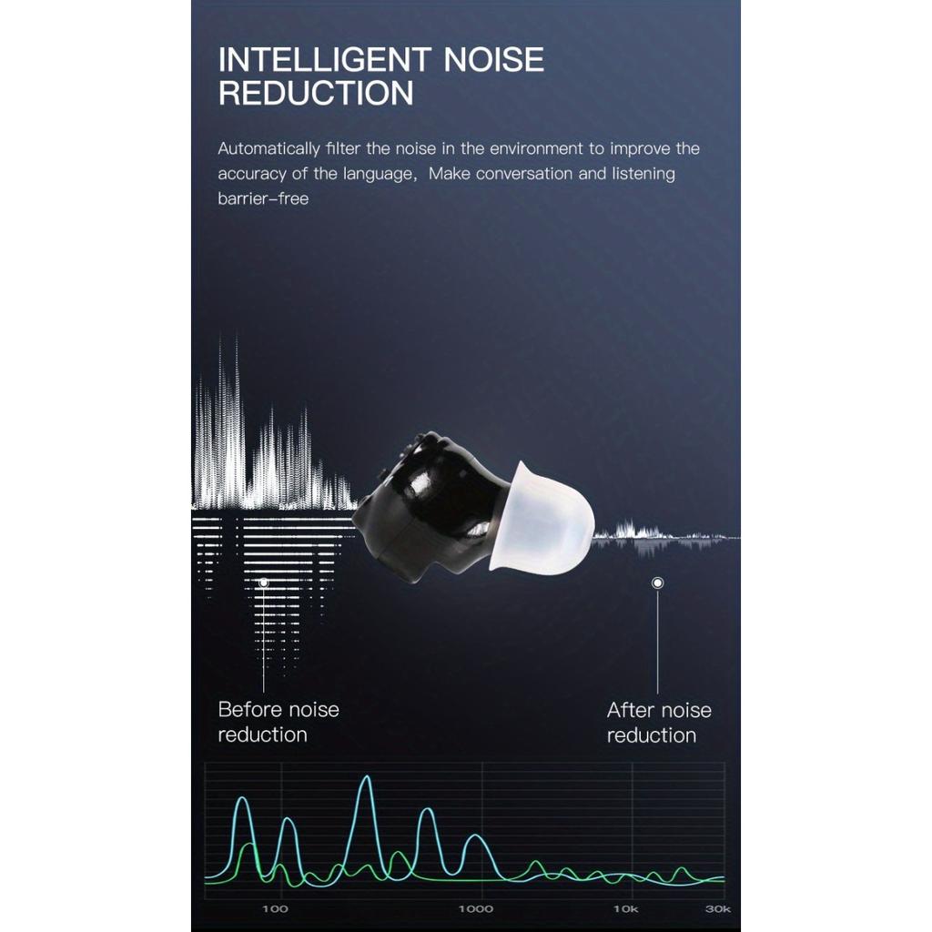 1 пара перезаряжаемых слуховых аппаратов, мини-внутреннее ухо для пожилых людей, усилитель звука для глухоты с зарядным чехлом