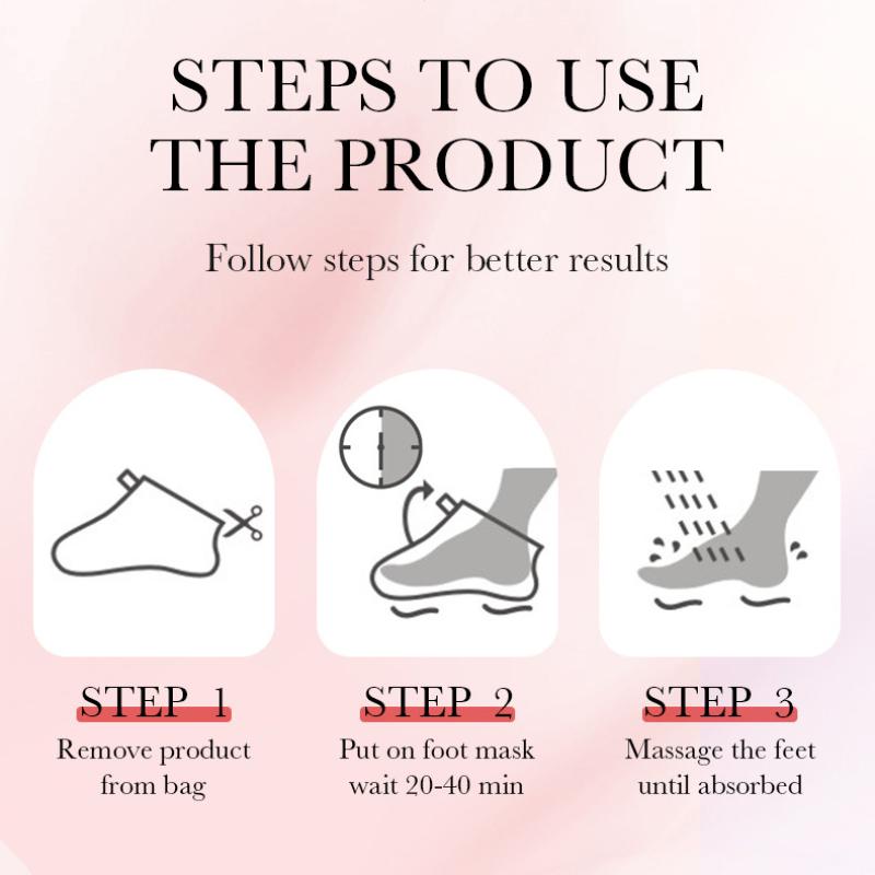 SADOER Cherry Niacinamine Отшелушивающая маска для ног Омолаживающие маски для ухода за ногами