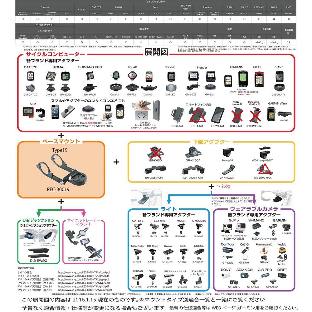 [REC MOUNT] Переднее крепление для велосипеда Тип 19 Совместимо с Garmin Edge1000j & GoPro Shimano Спортивная камераSERFAS Фонарь [REC-B0019-GM+GP + GP-SERFAS]