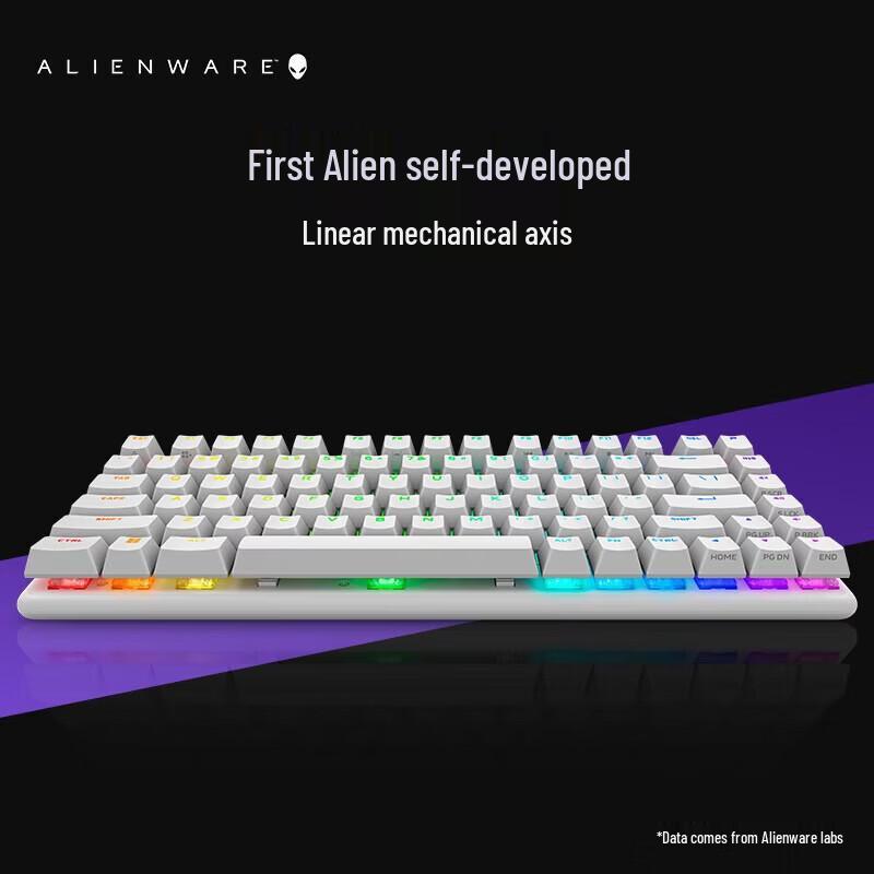 Dell Alienware AW PRO Wireless TKL RGB Mechanical Gaming Keyboard
