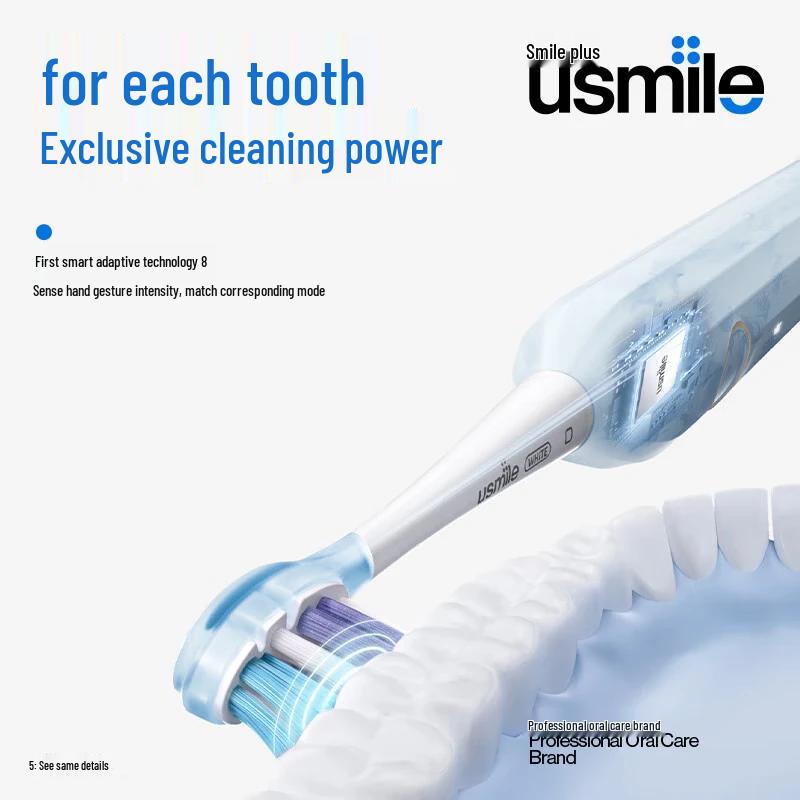 usmile Y1 MAX Звуковая электрическая зубная щетка вилка CN (адаптер в комплекте)