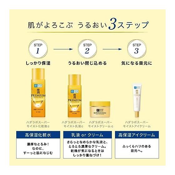 [Эксклюзивно для Amazon.co.jp] Hada Labo Gokujun Премиальный гиалуроновый крем 2 упаковки + Бонусный набор 50 г x 2