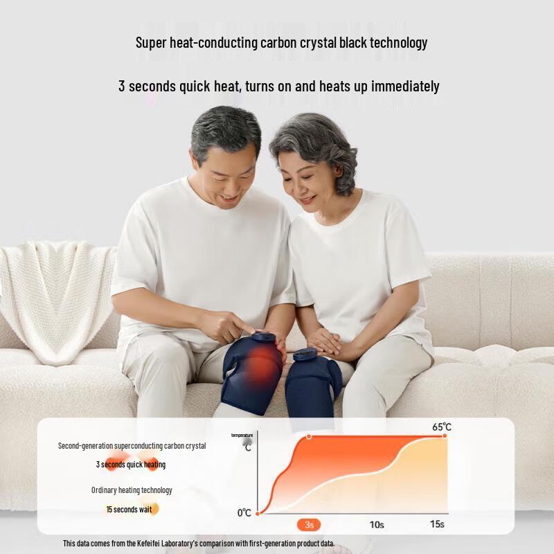 KePuFei Heated Knee Massager CN plug (adapter included)
