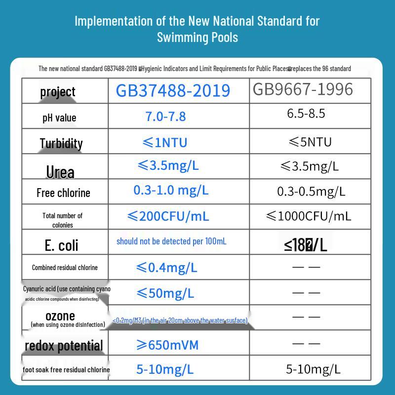Wanxiaoling Pool Sand Filter Cleaner