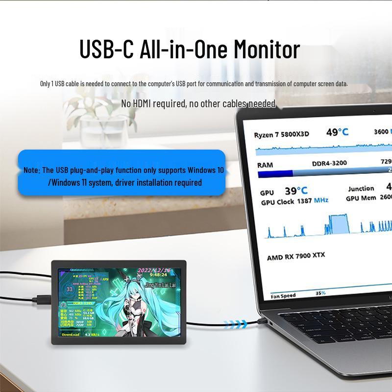 Вторичный IPS USB-монитор 5-7 дюймов для данных компьютера - Совместим с Aida64