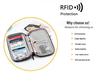 RFID Blocking Multi-Function Passport and ID Holder