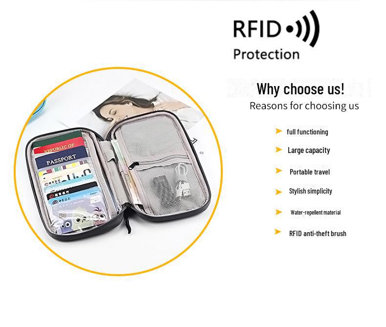 RFID Blocking Multi-Function Passport and ID Holder