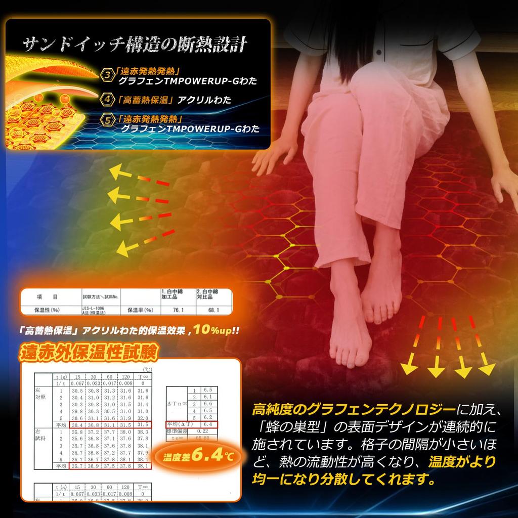 SunshineLife Rug TEIJIN Graphene Insulation Quilted Flannel Warm To the Aluminum Warm Carpet for Fall and Thick Compatible with Underfloor Heating and