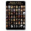 Aluminum Metal Sign, 1pc Royal History Wall Art. Waterproof and Versatile, Depicting English Royals, Ideal for Home & More.