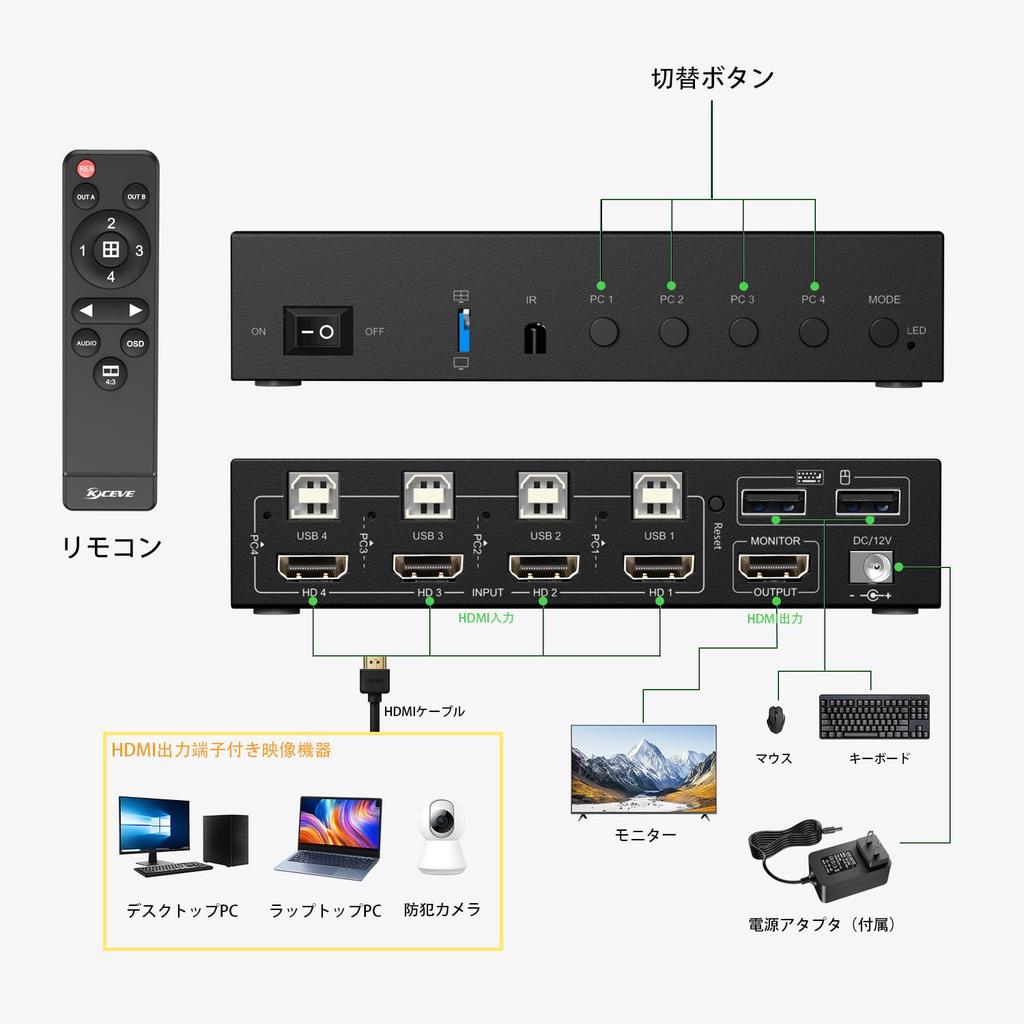 KCEVE 4K Бесшовный KVM 4 в 1 Функция переключения Переключение в 1 Горячая клавиша HDMI KVM Совместное использование клавиатуры и мыши с 4 Совместимый с с Переключатель разделения экрана,