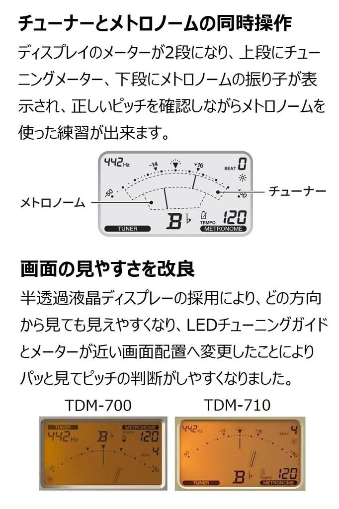 YAMAHA Тюнер Metronome Gold Тюнер и метроном можно использовать одновременно Идеально подходит для ежедневных занятий Функция Sound Back TDM-710GL