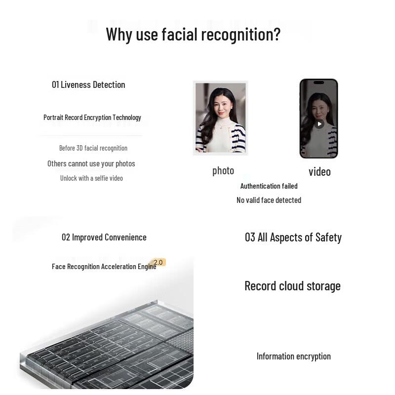 KAADAS Q7-F Facial Recognition Smart Door Lock