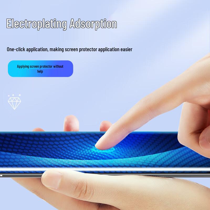 Премиальные защитные пленки Smorss для OPPO и Realme