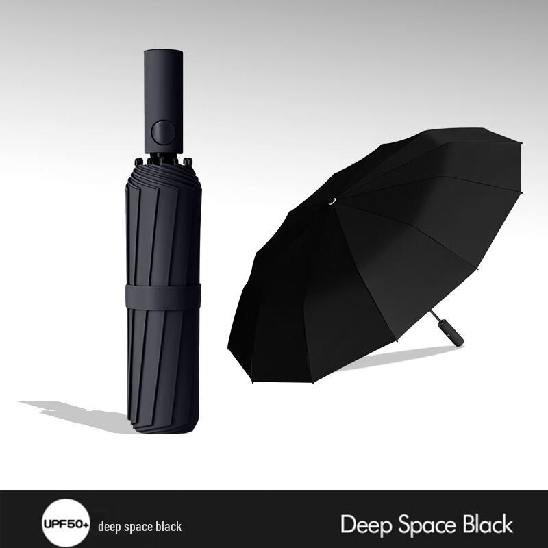 Yicheng 96-Rib Oversized Fully Automatic Windproof Umbrella