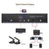 Беспроводной цифровой конференц-система HDCON Хост HT-S800W (Китайская версия)