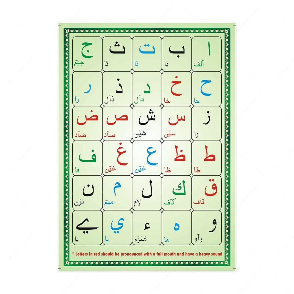 Arabic Alphabets Numerals Canvas Poster Prints Nursery Kids Room Wall Art Decor Arabic Islamic Wall Art Painting for Home De