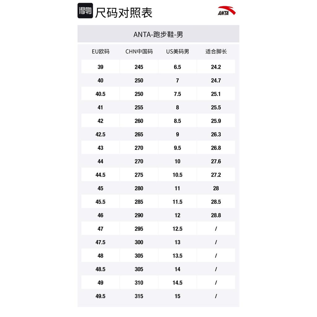 Anta Mario 2 Cushioning Abrasion Resistant Rebound Low top PU/Nitrogen Technology/Rubber 912535560-5