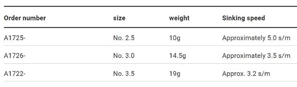 Yo Zuri Egi EZ-Q Dartmaster Squid Jig Sinking Lure 2.5 A1725-KRRK (5548)