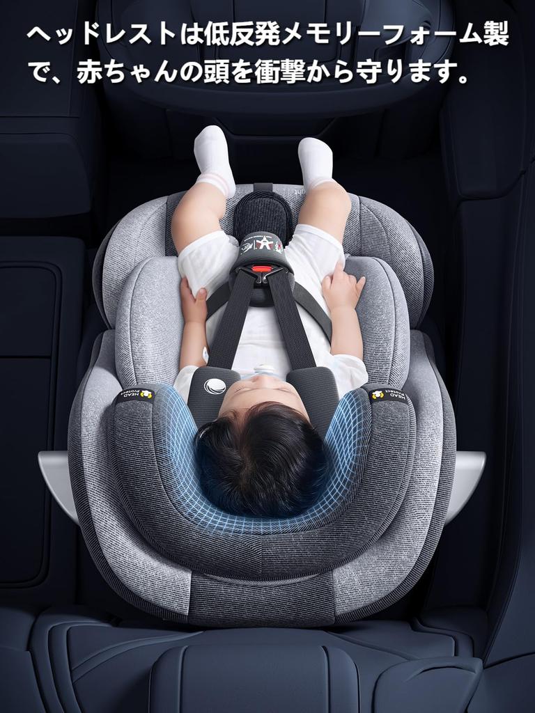 Детское автокресло heekin вращение ISOFIX опорная нога регулировка фиксированного угла R129 совместимо с козырьком подходит для детей от новорожденных до 12 лет