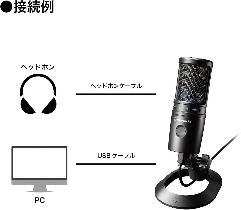 Конденсаторный USB-микрофон Audio Technica AT2020USB-X для игр, стримеров, создателей контента, дистрибуции AT2020USB-X [Товар]