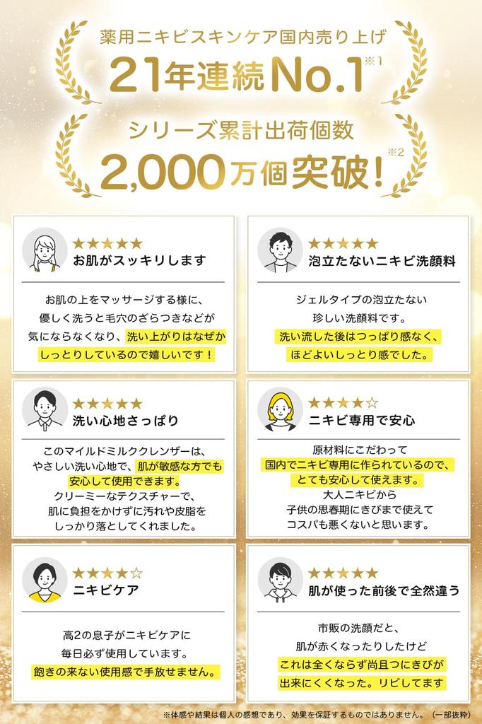 NEW Proactiv Pharmaceutical Facial Cleanser Skin Smoothing Cleanser 1 Bottle 90 Days Facial Cleansing Foam Pores Blackheads Facial Cleansing Acne Care