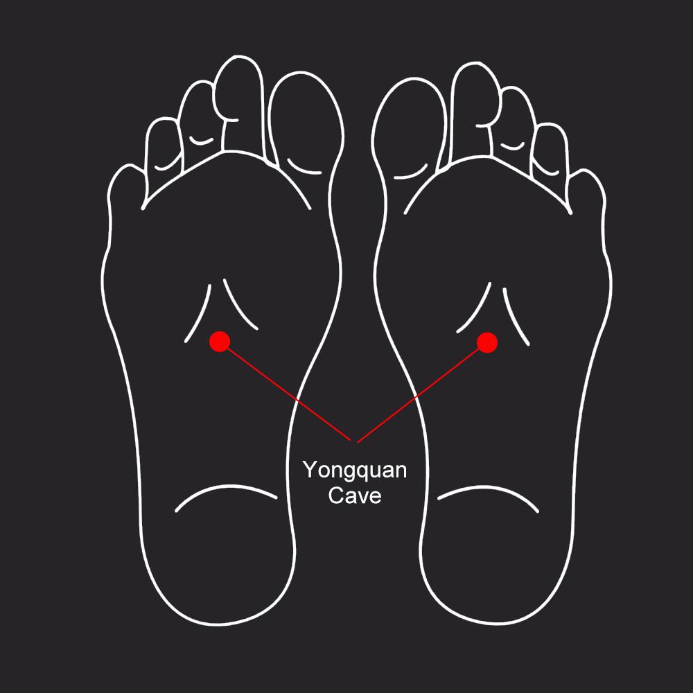 Патч для ног Detox (Патчи+ Клеи) Пластыри с полынью и имбирем, детоксикация, токсины, сон, похудение, травяная палочка от сырости