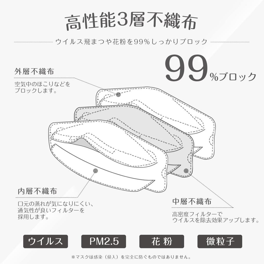 Нетканые 3D Сделано в Японии Слоновая кость x Бордовый [СТИЛЬ ГИНЗА] Маски, Двухцветные, (30 масок, Красный)