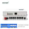 Телефонный оптический трансивер с Ethernet