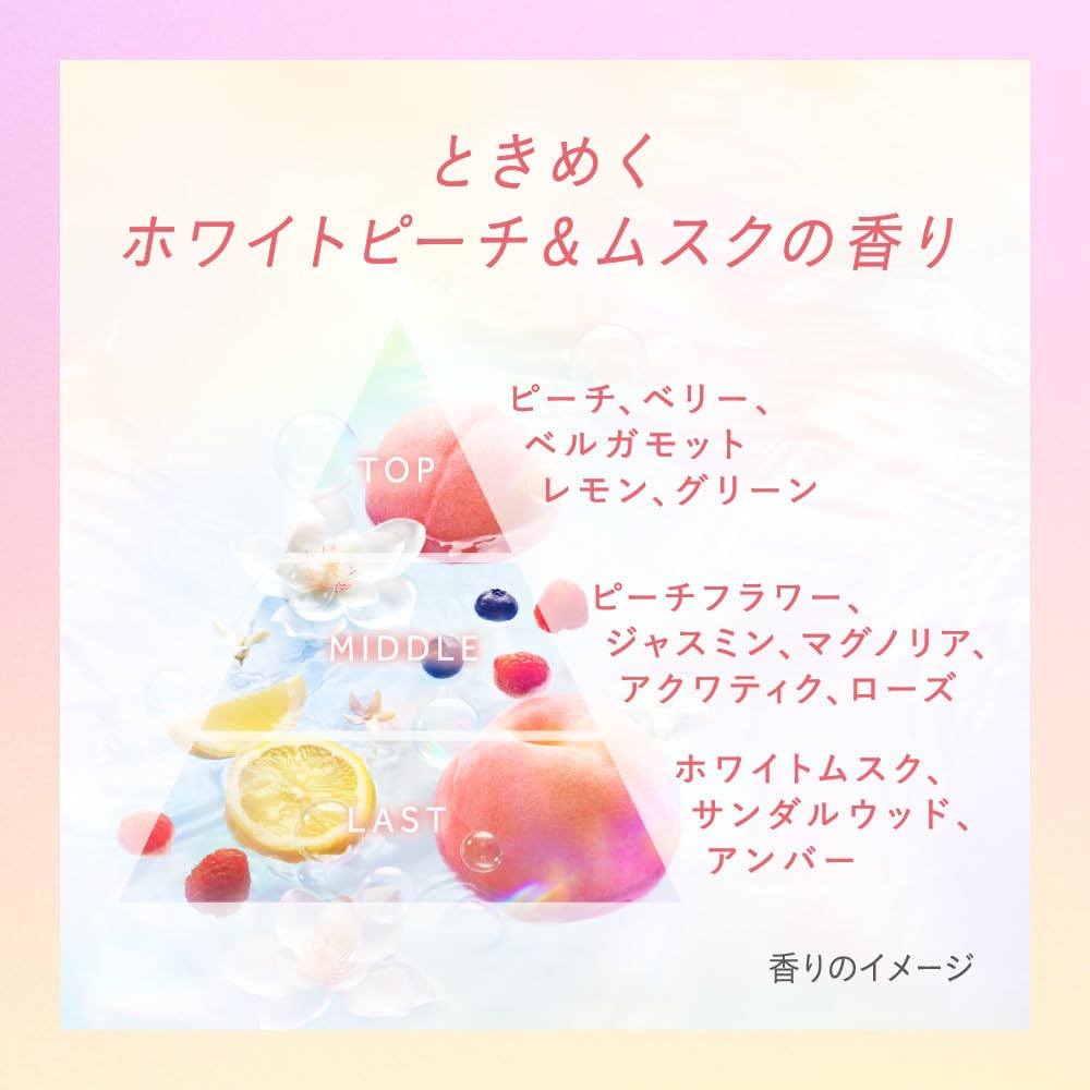 Essential Premium Питательное желе-молочко 140 мл, Аромат белого персика и мускуса