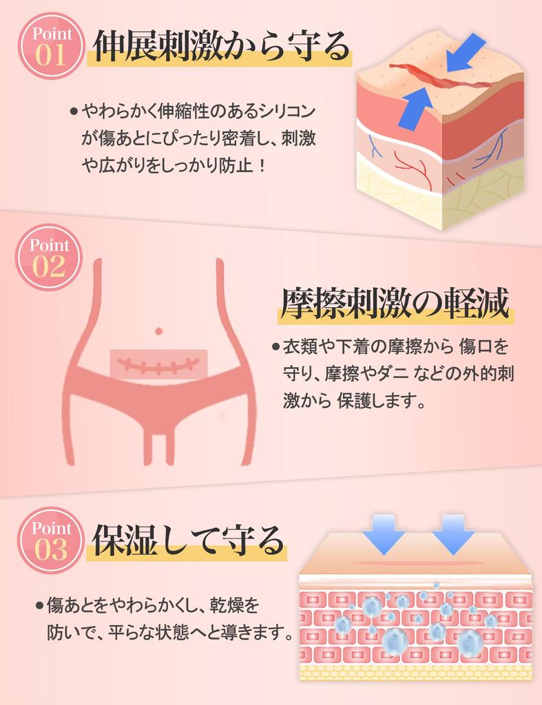 Лента для ухода за шрамами после кесарева сечения, келоидных шрамов, гипоаллергенная и нежная для кожи, для шрамов, силиконовая, настраиваемая, рекомендована дерматологами,