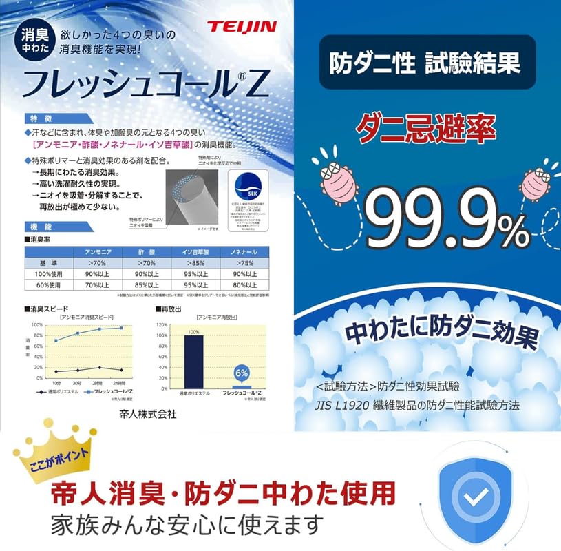 Подушка для кровати LIFERISE TEIJIN 4 Major Deodoring Disperserses Body Bed Cool to Bed Увлажнение Быстро Усиленная Эластичная Толстая 100 x 205 Темно-синий "Teijin Filler,
