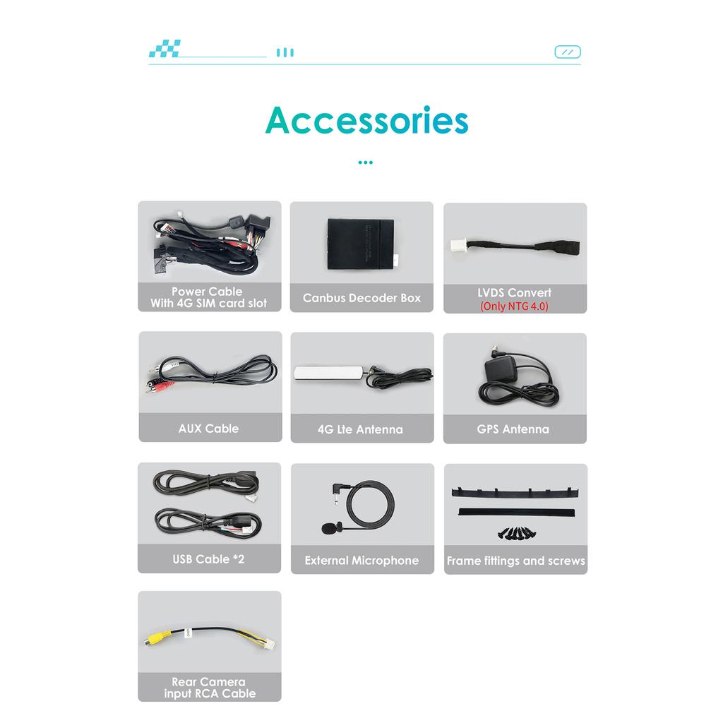 Hizpo 10,25-дюймовый автомобильный мультимедийный проигрыватель GPS-навигация 4G Carplay интеллектуальный экран Android Auto для Mercedes Benz C-Class W204/S204 2008-2010 NTG 4.0