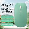 Wireless Dual-mode Mouse Laptop Universal Silent 2.4g Rechargeable Silent Bluetooth Dual-mode Wireless Mouse