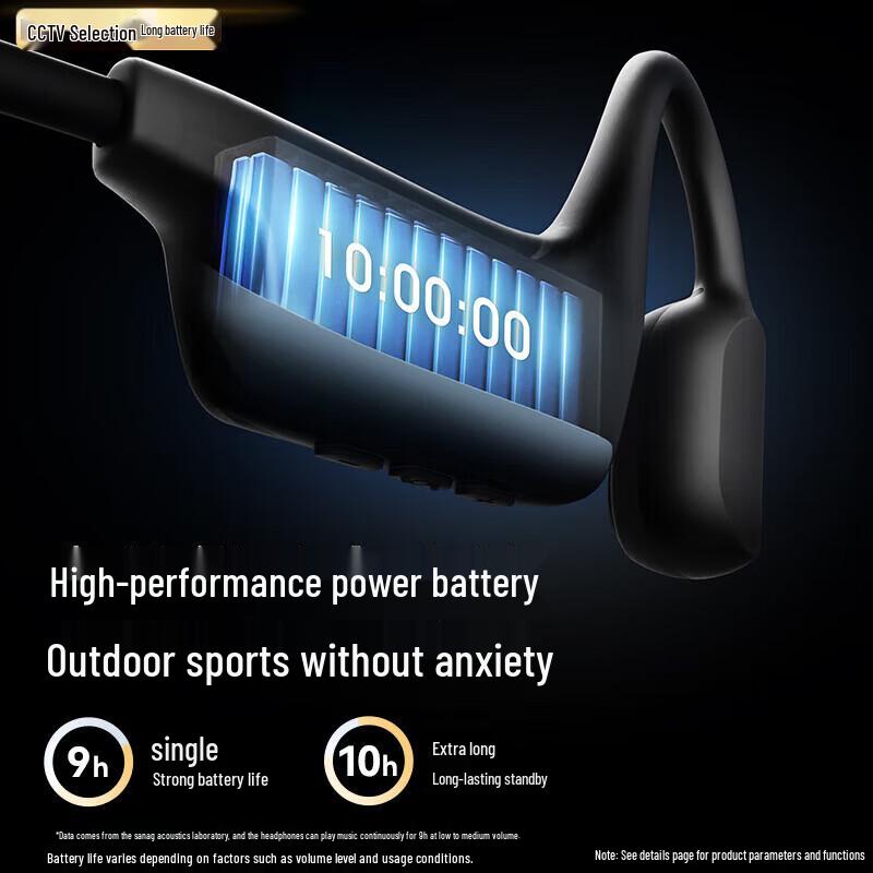 SANAG A30S Pro Беспроводные наушники-вкладыши Bluetooth с датчиком воздуха и креплением за ухо