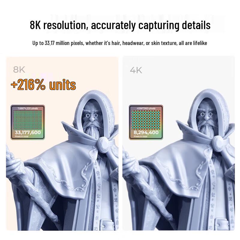 CREALITY HALOT-MAGE 10-дюймовый 8K ЖК-смоляной 3D-принтер, штекер CN (адаптер в комплекте)