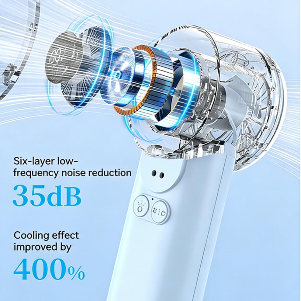 Portable Handheld Fan 3600mah Rechargeable Water Sprayer-White