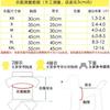 Hot Fruits Pattern Pet Cotton Clothes All Season Breathable Vest Coat Dress For Dog Cat Puppy Kitten Small Pet Cute Daily Outfit