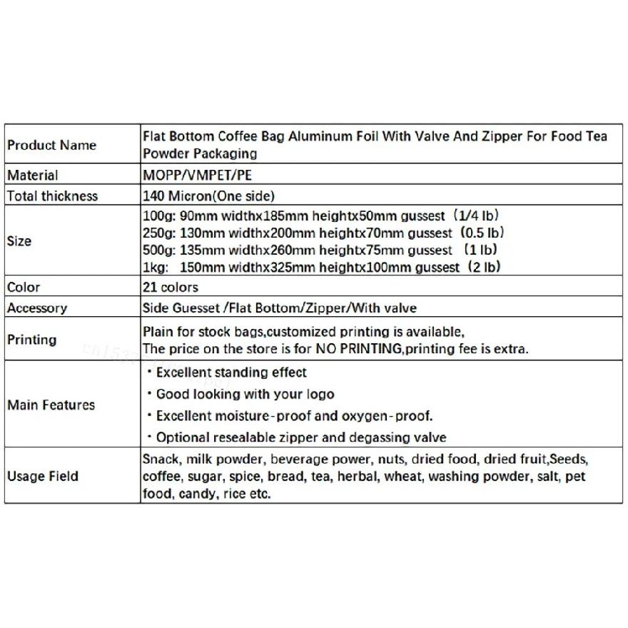 Large Capacity Resealable 5kg Coffee Bean Powder Packaging with One-way Air Valve Pet Dry Food Flat Bottom Ziplock Storage Bag