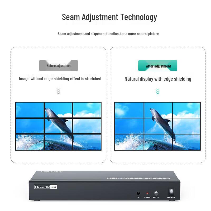 MT-viki 4K 9-экранный HDMI видеостеновой контроллер