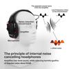 Professional Electronic Earmuffs NRR 23dB - Smart Noise Reduction & Sound Amplification Up To 82dB for Shooting/Hunting