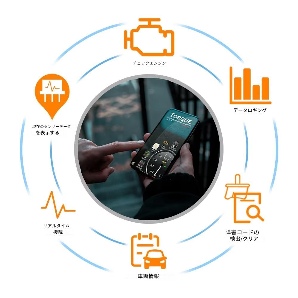 Zmart ELM327 Белый OBD2 Версия 2.1 Bluetooth Донгл Android Сканер Кодов Автомобильный Детектор Кодов Считыватель Кодов Автомобильный Сканер Диагностический Инструмент для Ремонта