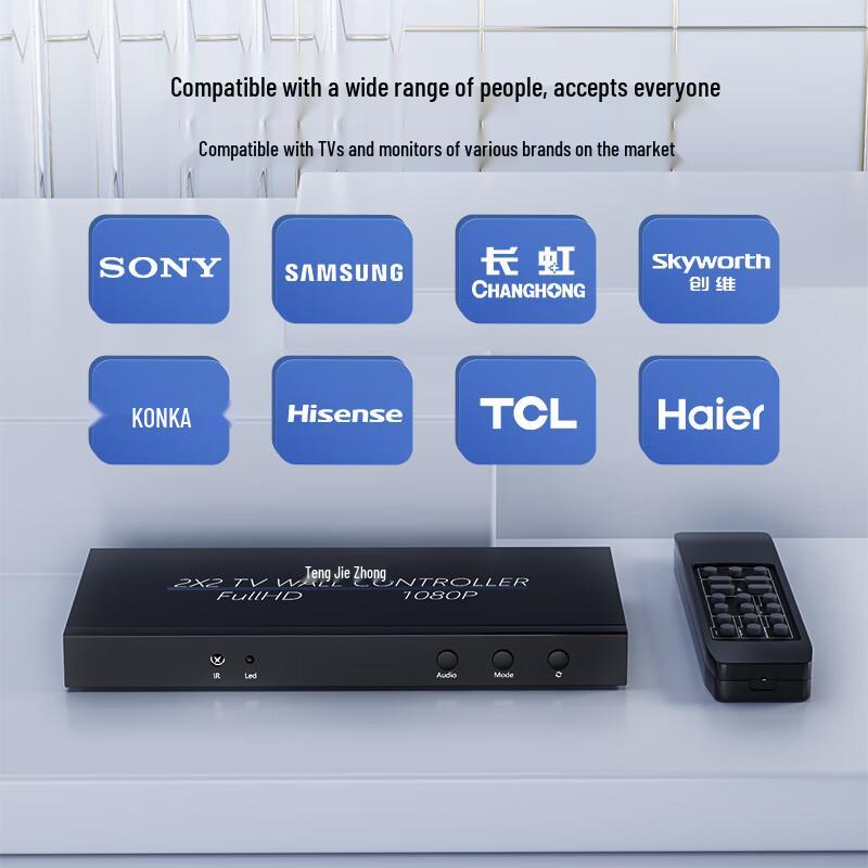 4-канальный HDMI-процессор видеостены