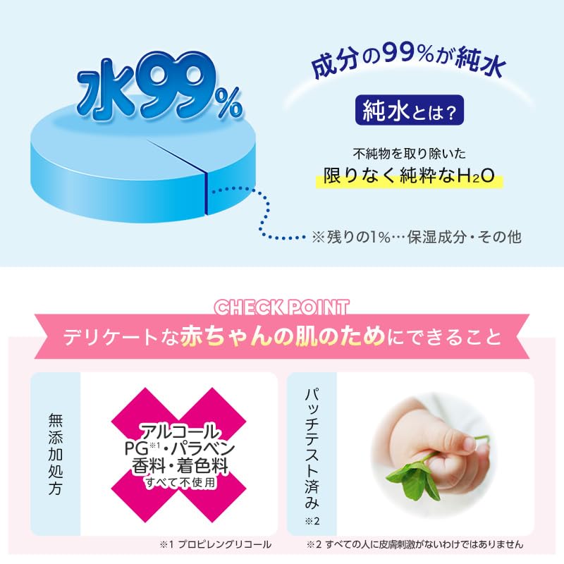 Sanrio Влажные салфетки для рук с чистой водой 60 шт. x 16 упаковок Сделано в Японии 99% салфеток, Тип, (960 салфеток),