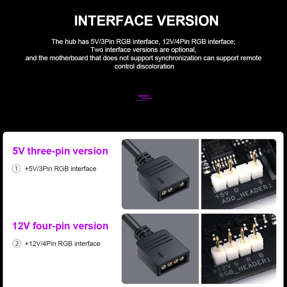 5V 3/4 Pin ARGB RGBW Cable ASUS AURA SYNC RGB 10 Hub Splitter SATA Power Extension Adapter LED Strip Light PC RGB Fan Cooler